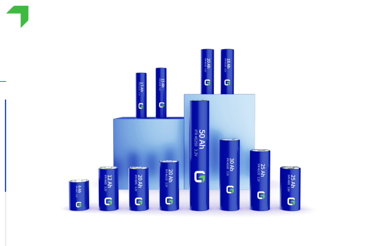 Lthium battery Cells